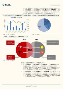 199it 互聯(lián)網(wǎng)數(shù)據(jù)資訊中心 專業(yè)、全面的數(shù)據(jù)服務引領者