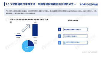 互聯(lián)網(wǎng)數(shù)據(jù)資訊中心199it 專業(yè)互聯(lián)網(wǎng)數(shù)據(jù)服務引領者